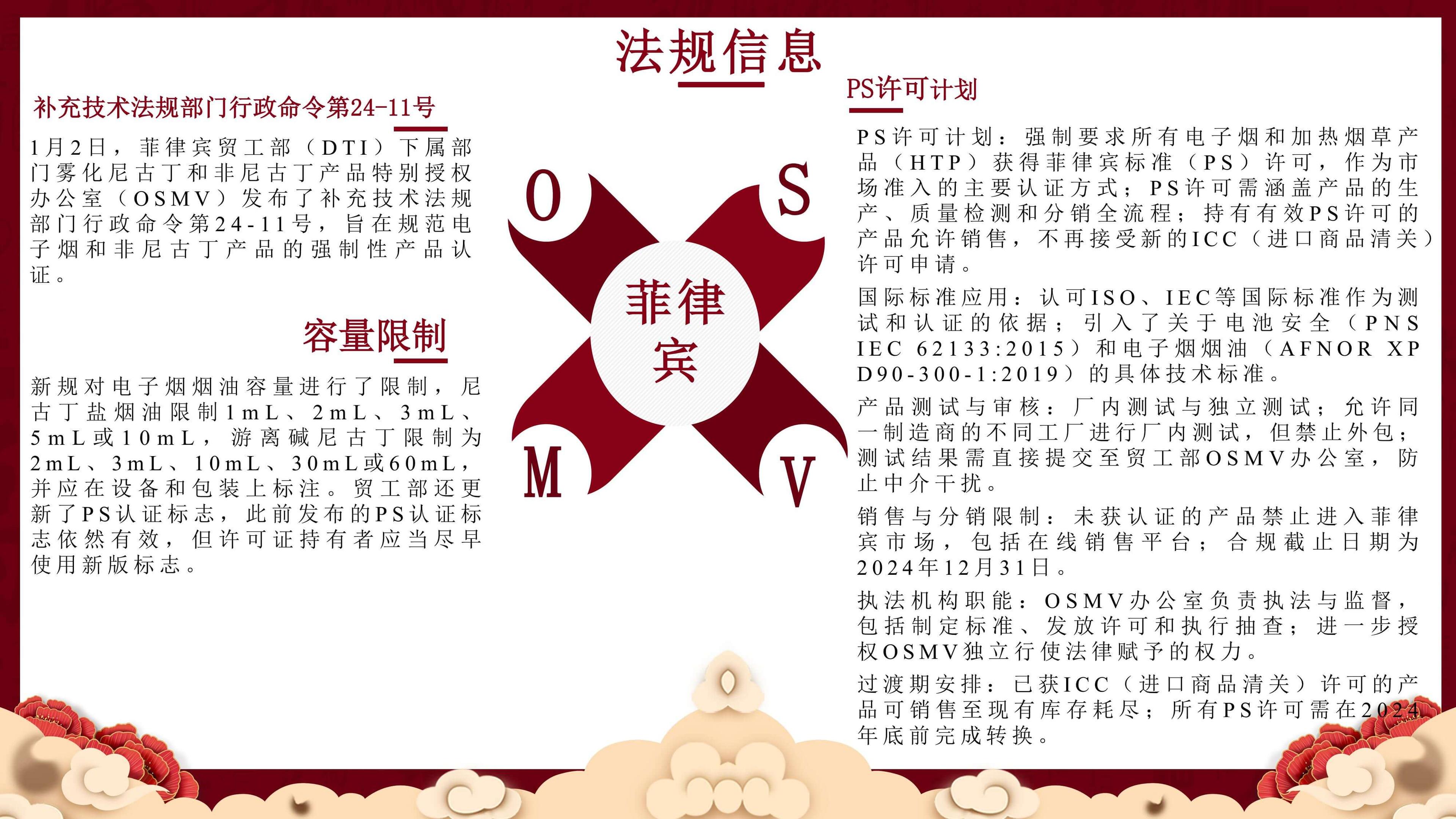 2025年1月信息月报 - 图片4