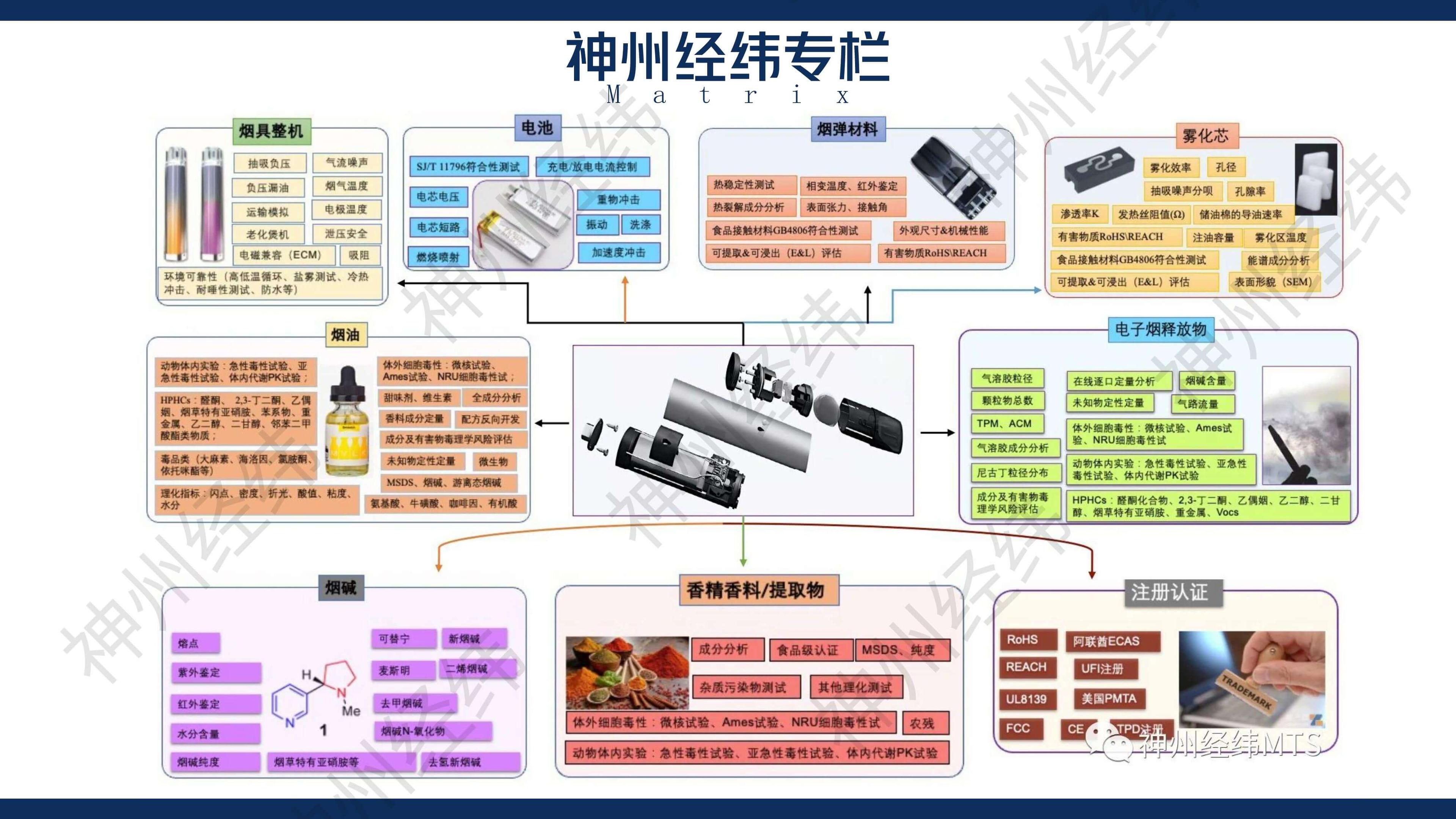 2025年2月信息月报 - 图片9