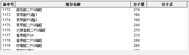 自建谱库