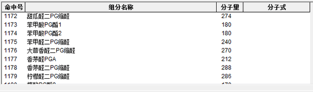 自建谱库