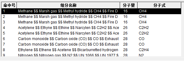 标准商业谱库